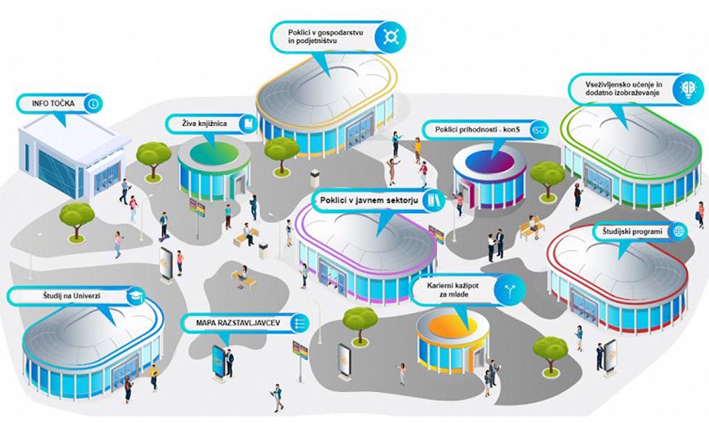 FGG na Virtualnem kariernem sejmu 2020