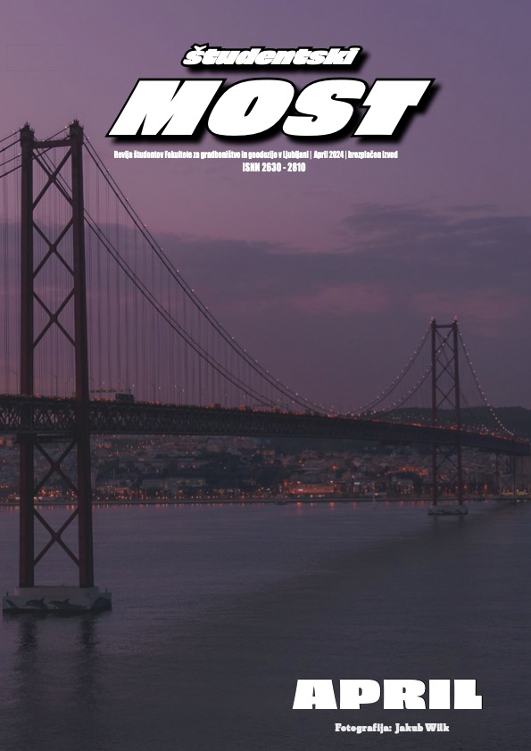 Naslovnica revije Most, april 2026